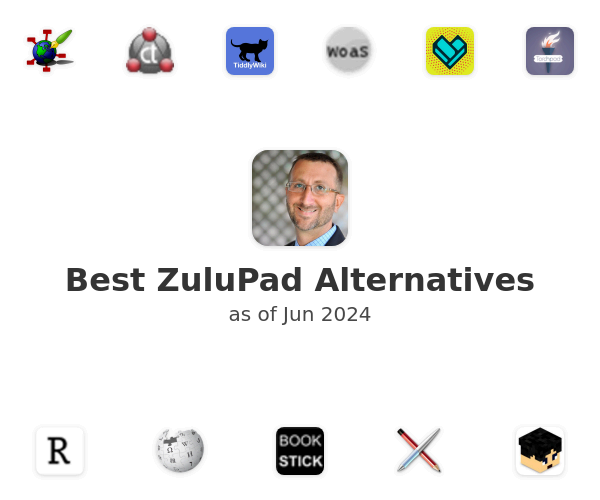 Best ZuluPad Alternatives