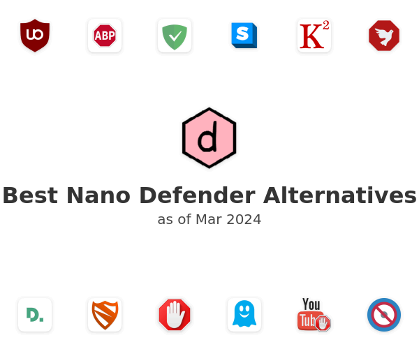 Best Nano Defender Alternatives