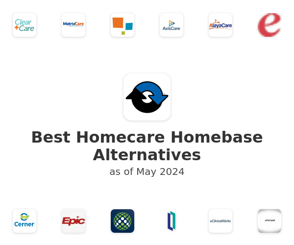 Best Homecare Homebase Alternatives