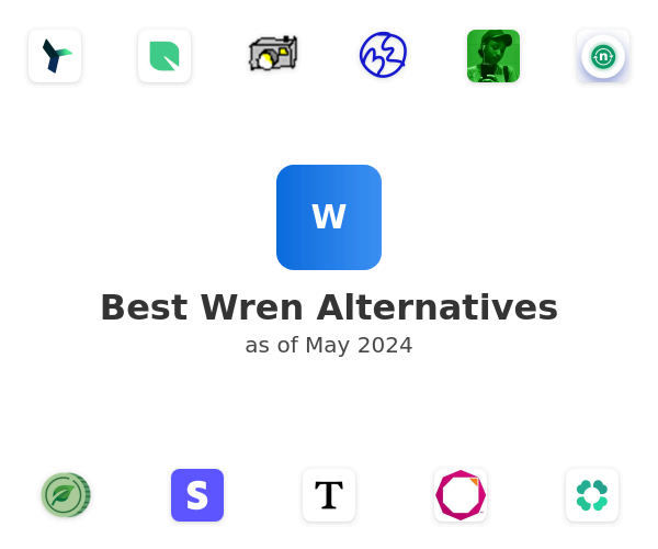 Best Wren Alternatives