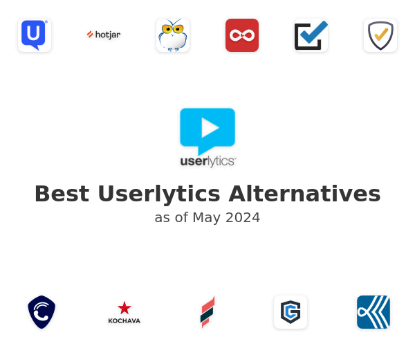 Best Userlytics Alternatives