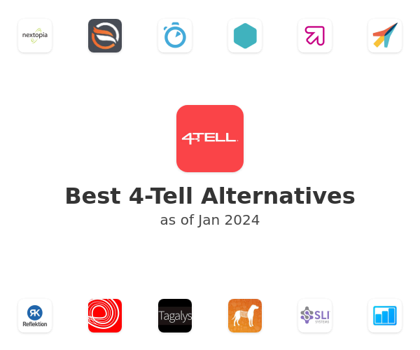 Best 4-Tell Alternatives