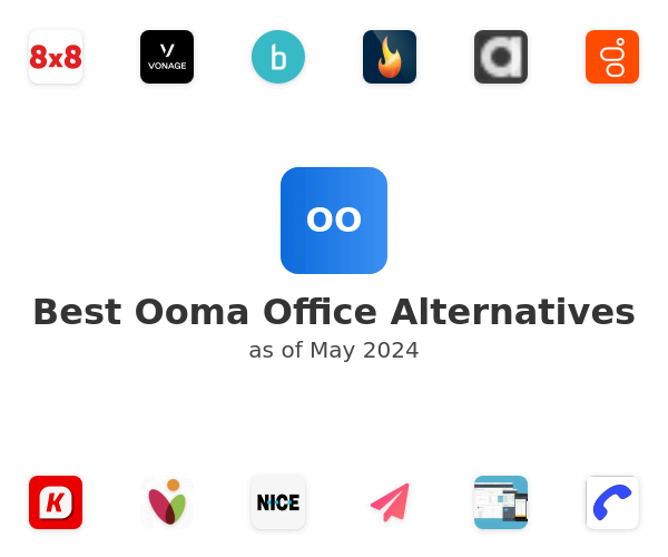Best Ooma Office Alternatives
