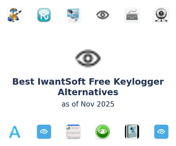 Best IwantSoft Free Keylogger Alternatives