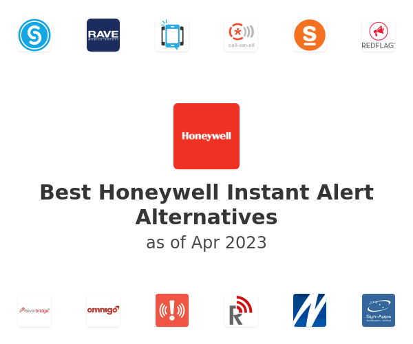 Best Honeywell Instant Alert Alternatives