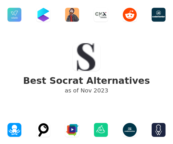Best Socrat Alternatives
