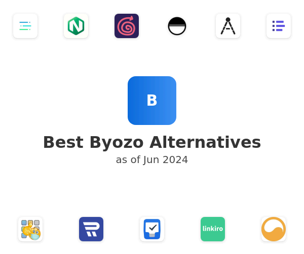 Best Byozo Alternatives