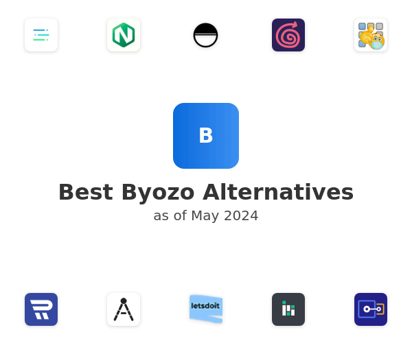 Best Byozo Alternatives