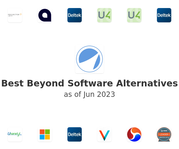 Best Beyond Software Alternatives