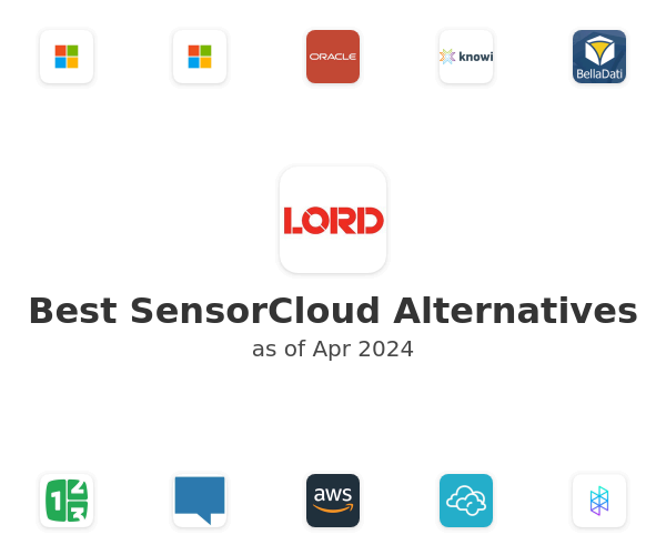 Best SensorCloud Alternatives