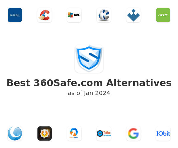 Best 360Safe.com Alternatives