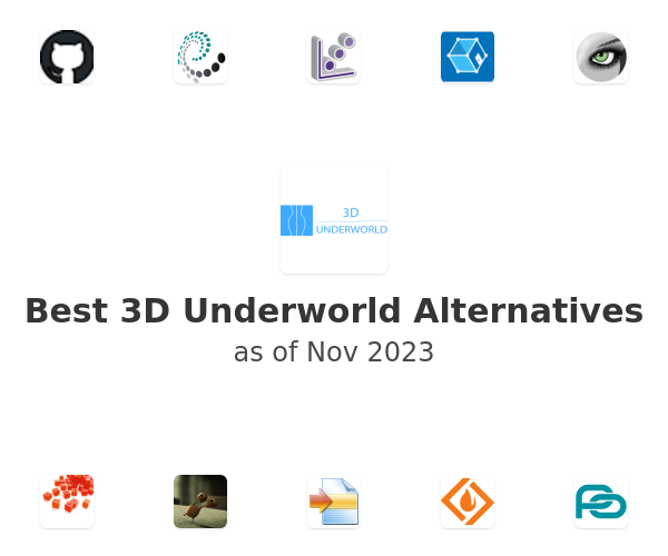 Best 3D Underworld Alternatives