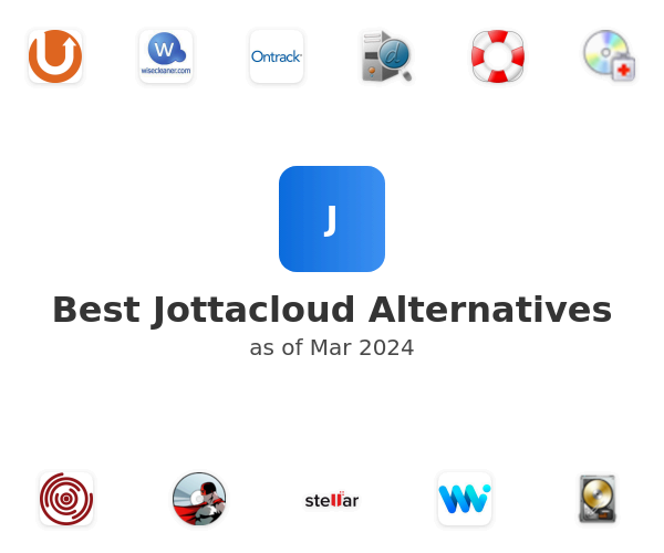 Best Jottacloud Alternatives