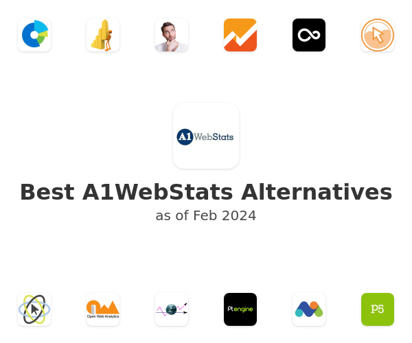 Best A1WebStats Alternatives