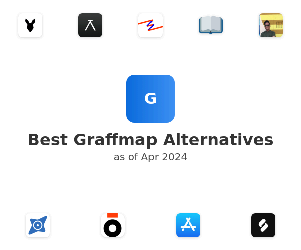 Best Graffmap Alternatives