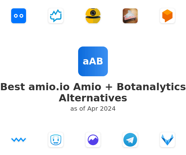 Best amio.io Amio + Botanalytics Alternatives