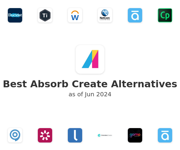 Best Absorb Create Alternatives