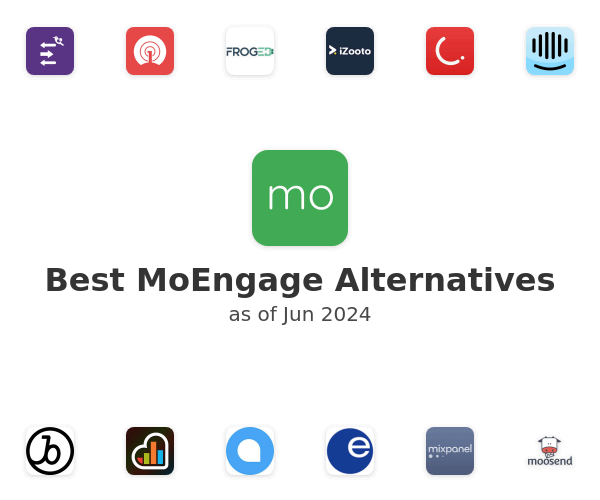 Best MoEngage Alternatives