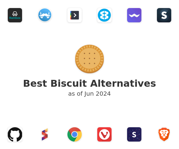 Best Biscuit Alternatives