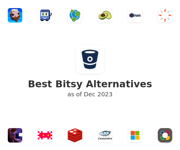Best Bitsy Alternatives