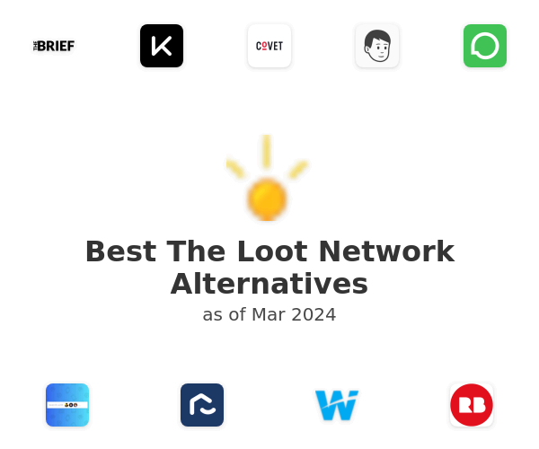 Best The Loot Network Alternatives