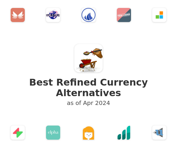Best Refined Currency Alternatives