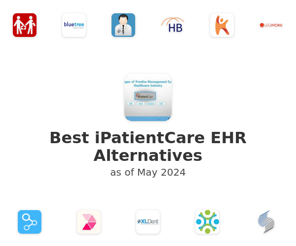 Best iPatientCare EHR Alternatives