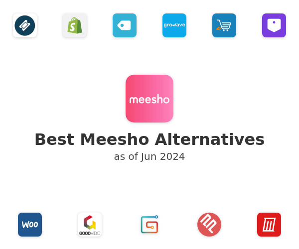 Best Meesho Alternatives