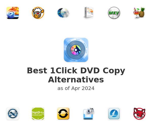 Best 1Click DVD Copy Alternatives
