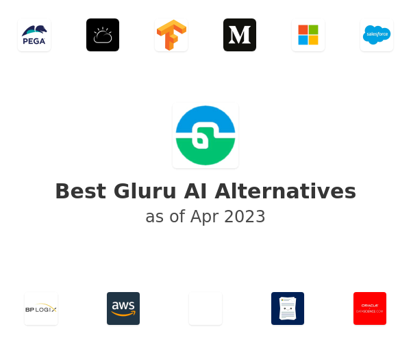 Best Gluru AI Alternatives