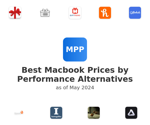 Best Macbook Prices by Performance Alternatives