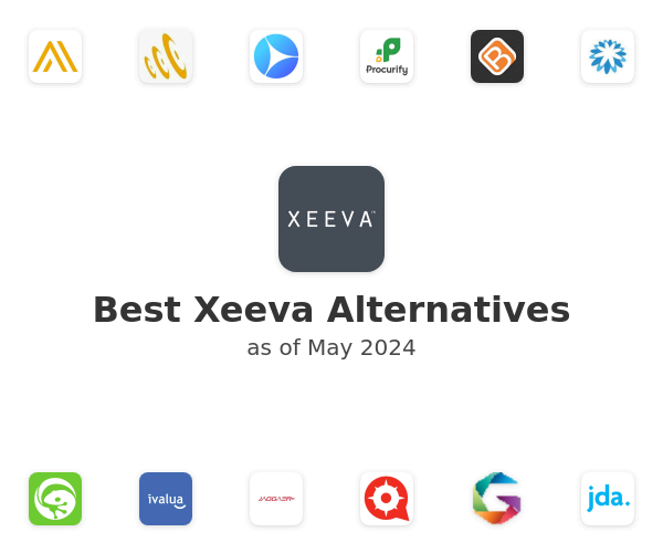 Best Xeeva Alternatives
