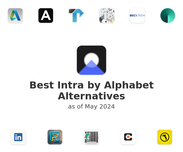 Best Intra by Alphabet Alternatives