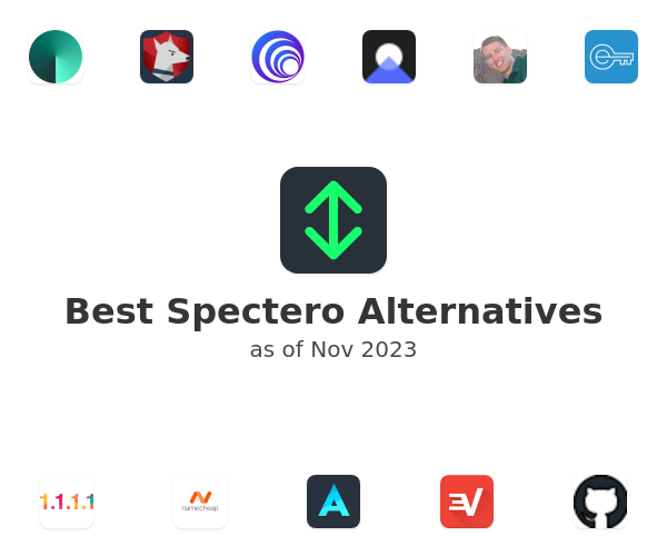 Best Spectero Alternatives
