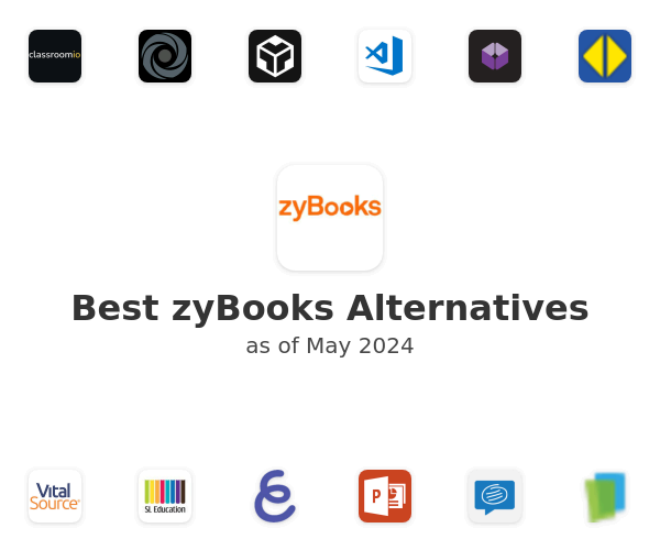Best zyBooks Alternatives