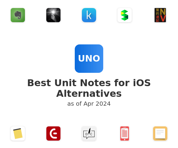 Best Unit Notes for iOS Alternatives