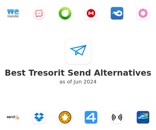 Best Tresorit Send Alternatives