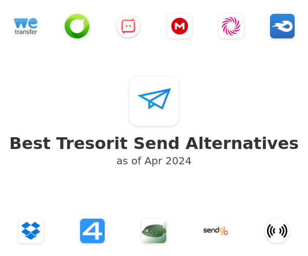 Best Tresorit Send Alternatives