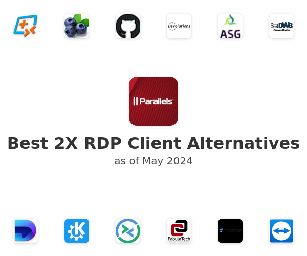 Best 2X RDP Client Alternatives