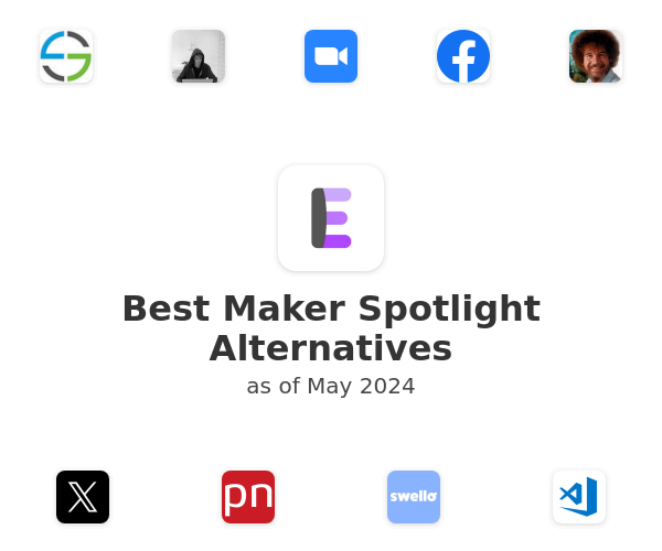 Best Maker Spotlight Alternatives