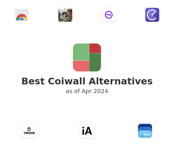 Best Coiwall Alternatives