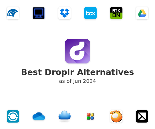 Best Droplr Alternatives