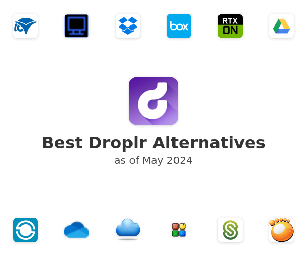 Best Droplr Alternatives
