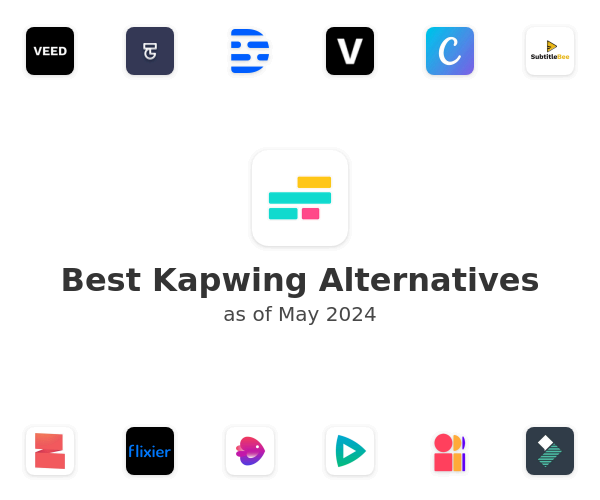 Best Kapwing Alternatives