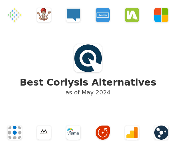 Best Corlysis Alternatives