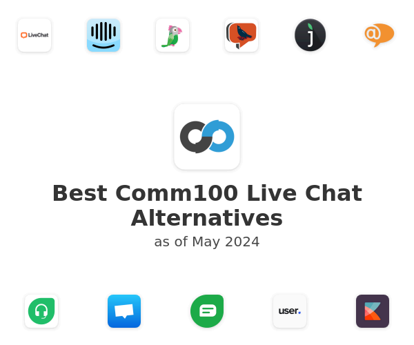 Best Comm100 Live Chat Alternatives