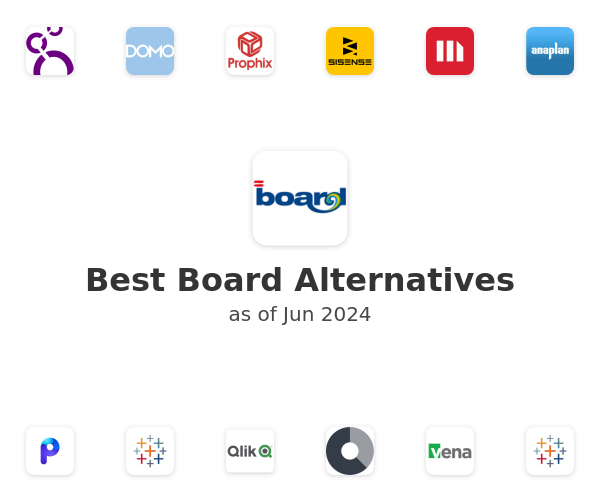 Best Board Alternatives