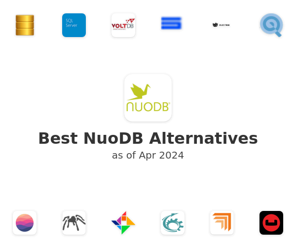 Best NuoDB Alternatives