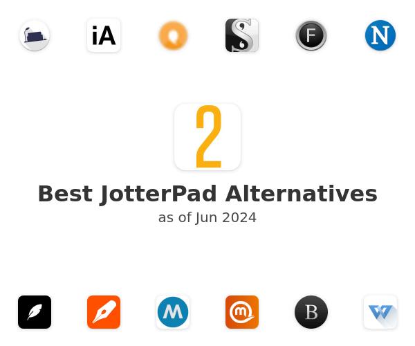 Best JotterPad Alternatives