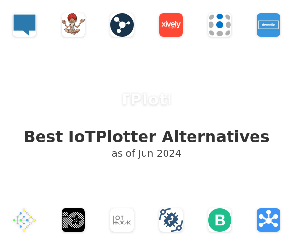 Best IoTPlotter Alternatives